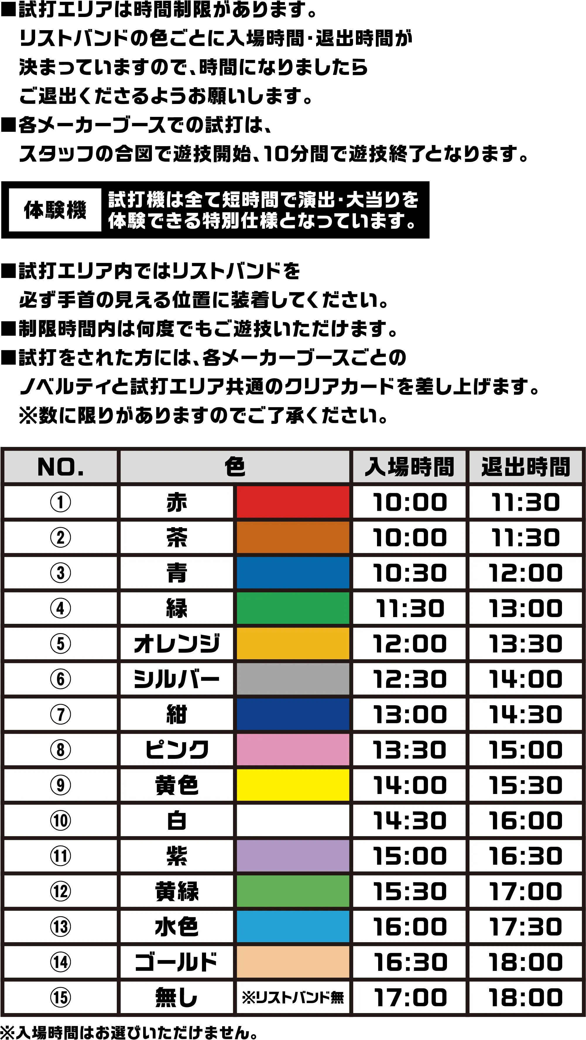 試打エリアの楽しみ方