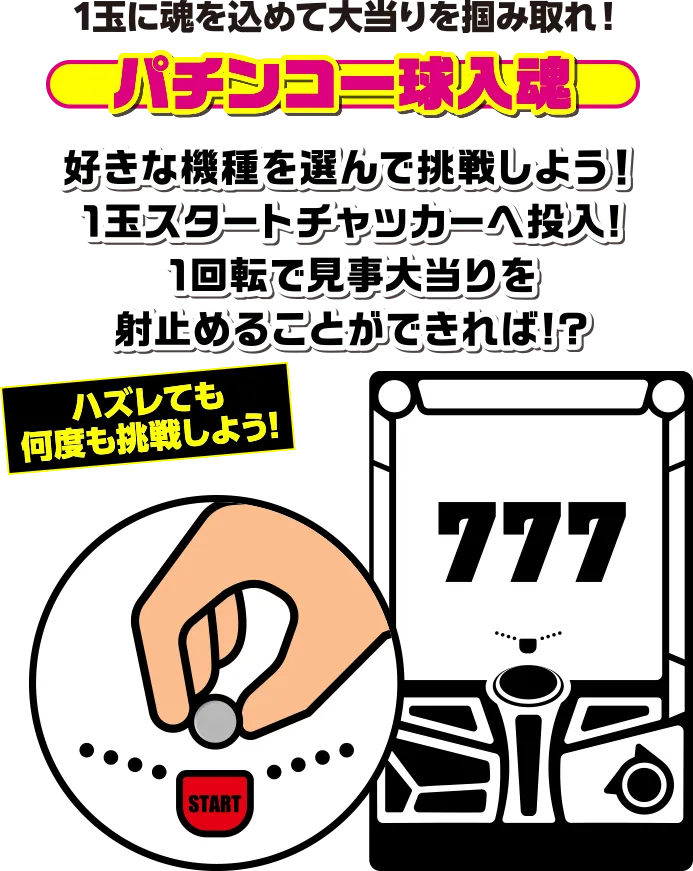 パチンコ一球入魂
