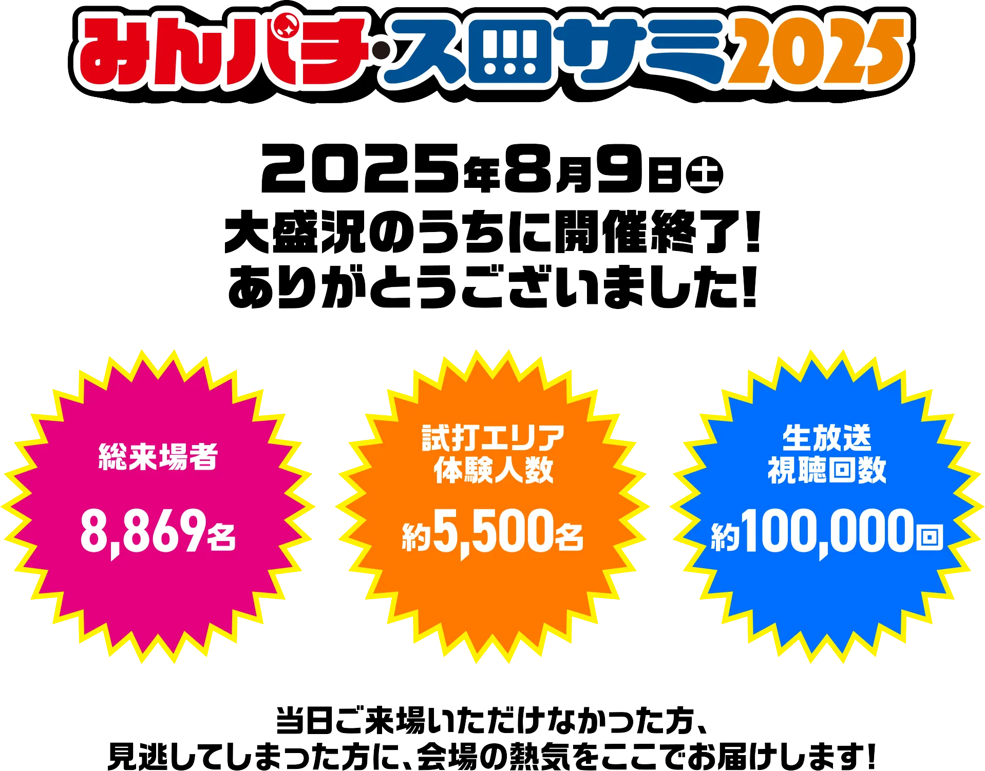アーカイブ | みんパチ・スロサミ2025