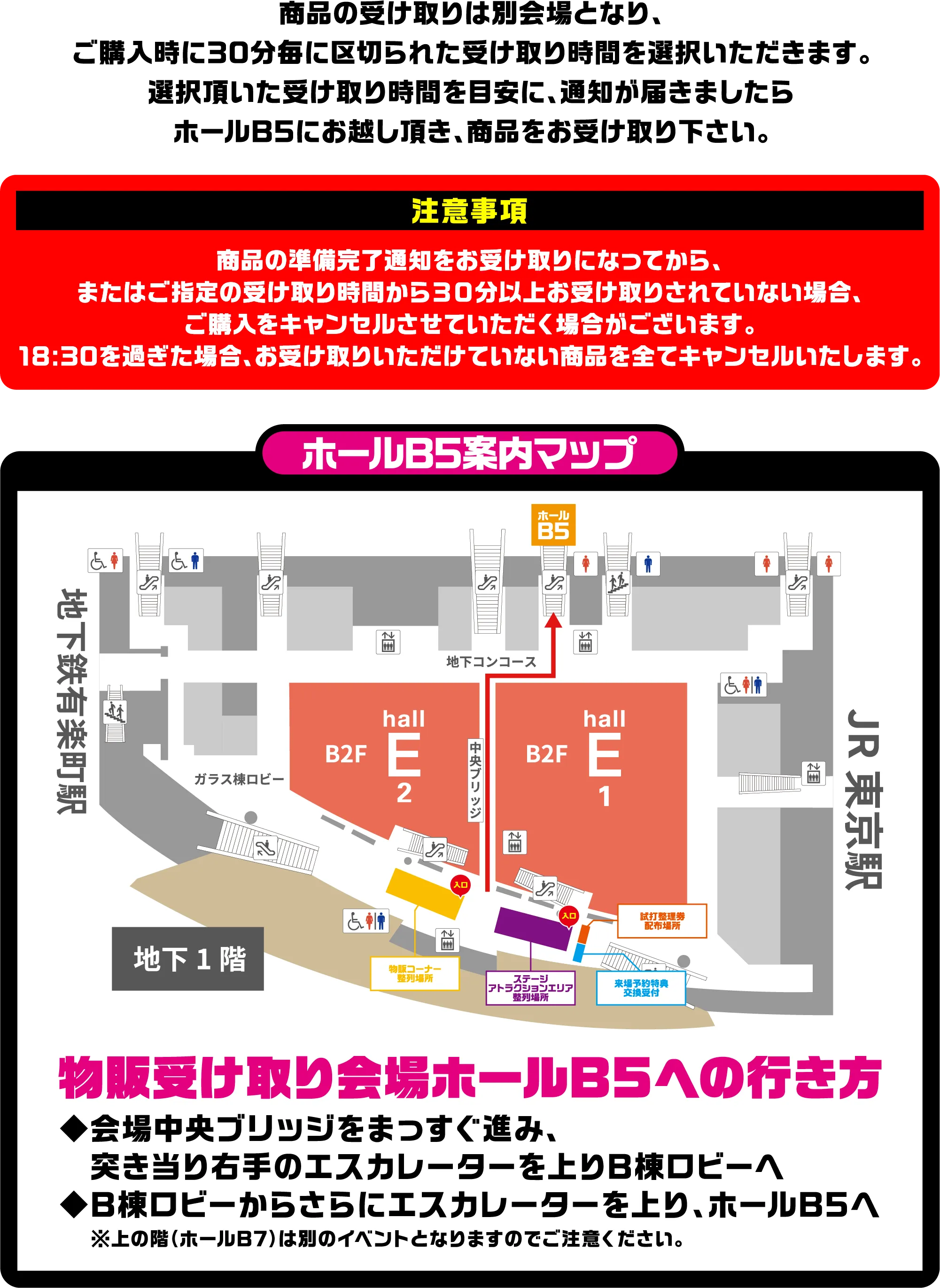商品の受け取り方法
