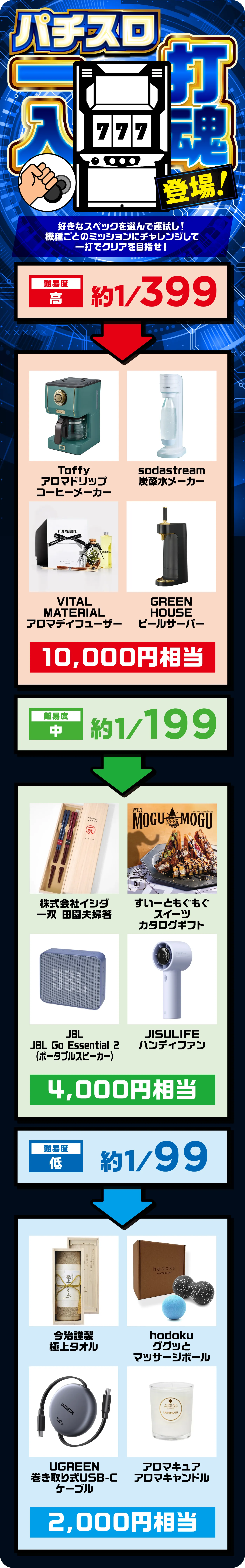 パチスロ一打入魂