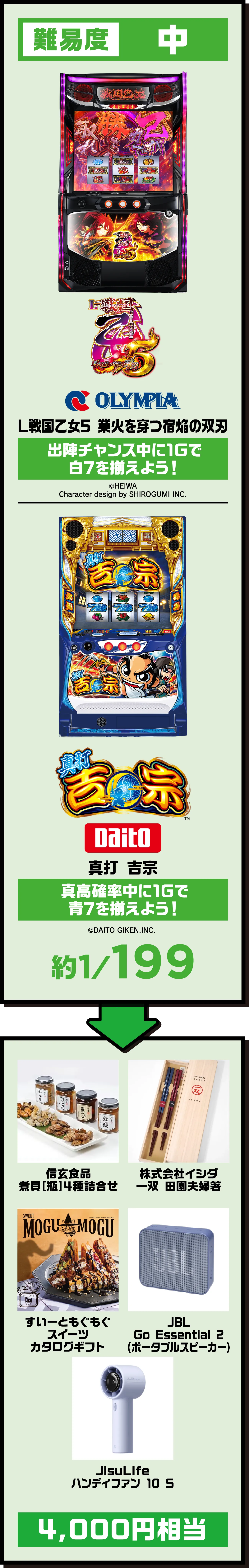 アトラクション | みんパチ 2026