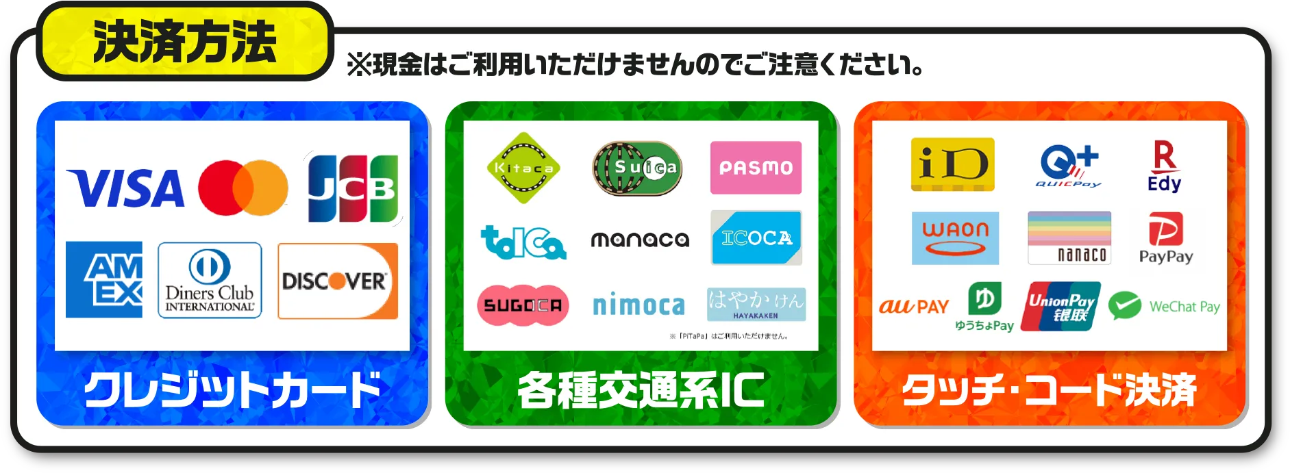決済方法