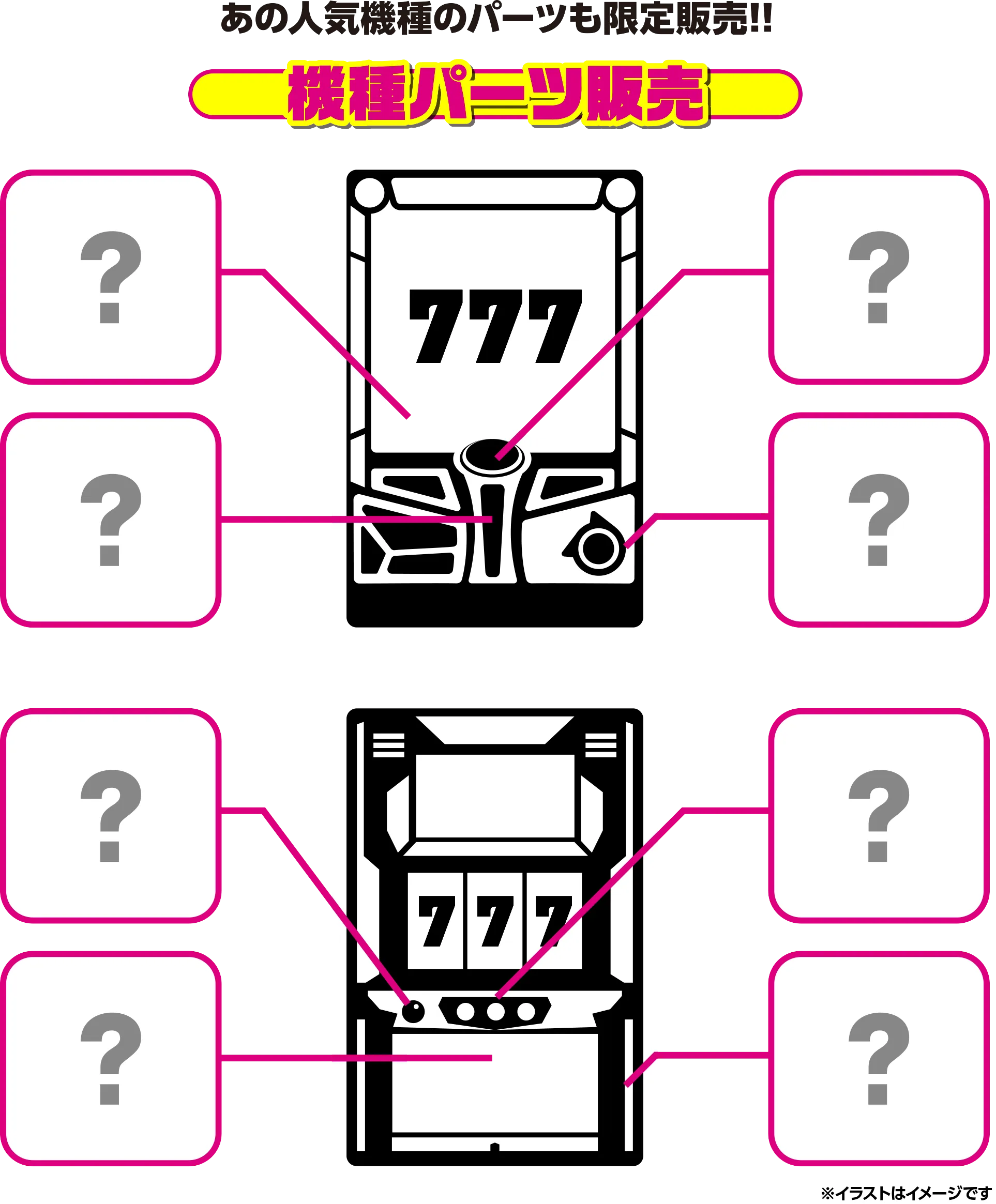 機種パーツ販売