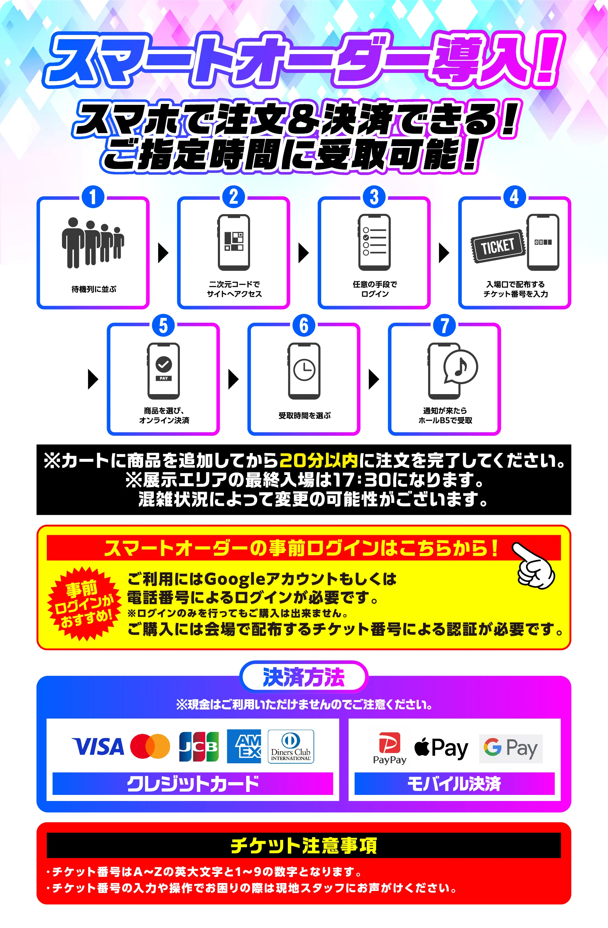 スマートオーダー